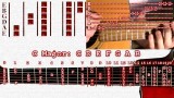 The Major Scale and the 7 Modes Guitar Lesson Part 1/2 – The Major Scale