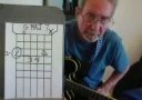 jazz guitar lesson#5 (chords and application)