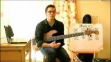 How to Play Bass Guitar Scales : Bass Guitar Finger Exercises