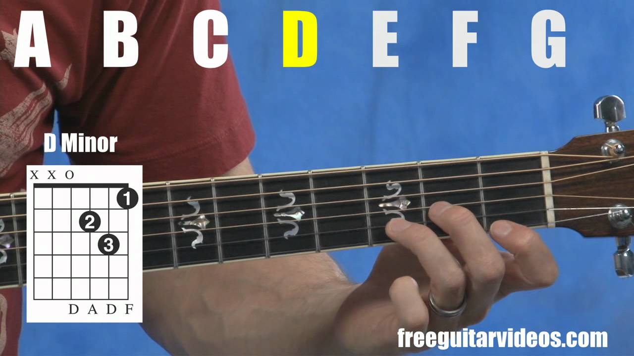 Guitar Chords