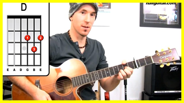 Carly Rae Jepsen – ‪Call Me Maybe – ‬Acoustic Guitar ‪Lesson‬ – Play Easy Beginner Songs‪